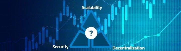 What Is the Blockchain Trilemma?-banner-image