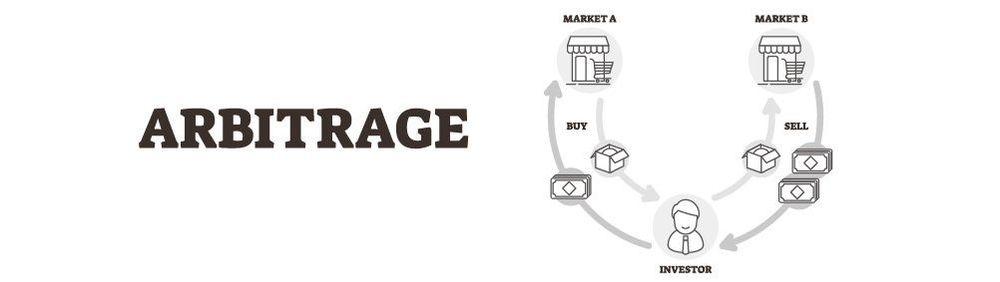 What Is Arbitrage?-banner-image