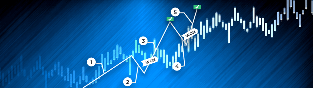What Is the Elliott Wave Theory?-banner-image